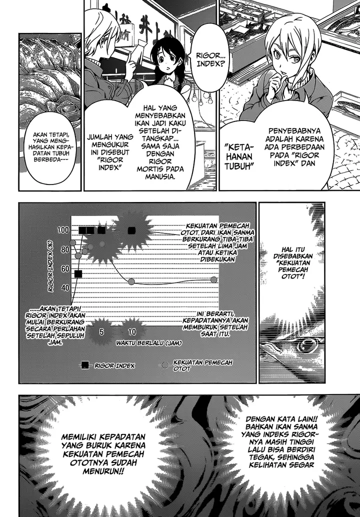 image-komik-shokugeki-no-soma-chapter-94-15/22