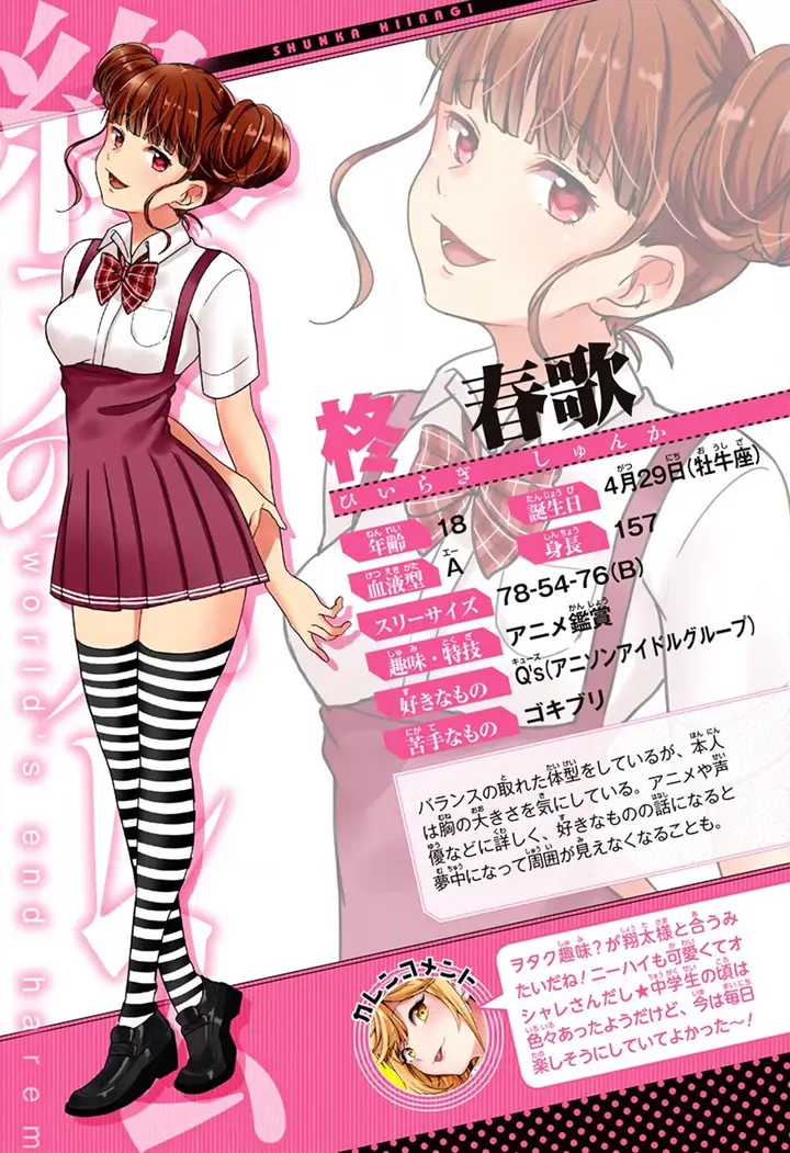 image-komik-shuumatsu-no-harem-chapter-19-26/33