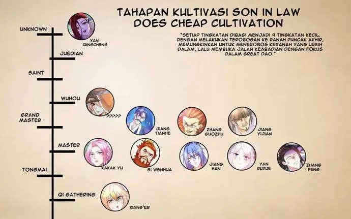 image-komik-son-in-law-does-cheap-cultivation-chapter-104-42/43