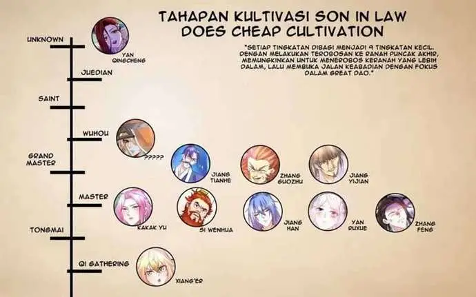 image-komik-son-in-law-does-cheap-cultivation-chapter-119-40/42