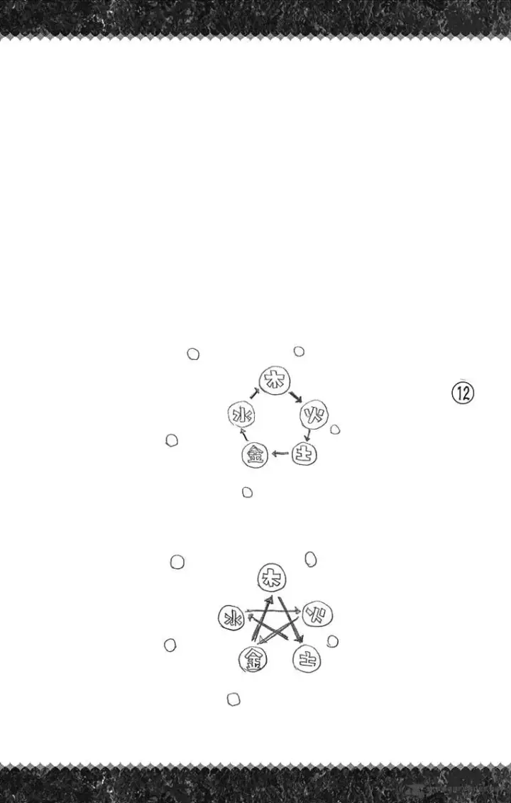 image-komik-sousei-no-onmyouji-chapter-17-47/48