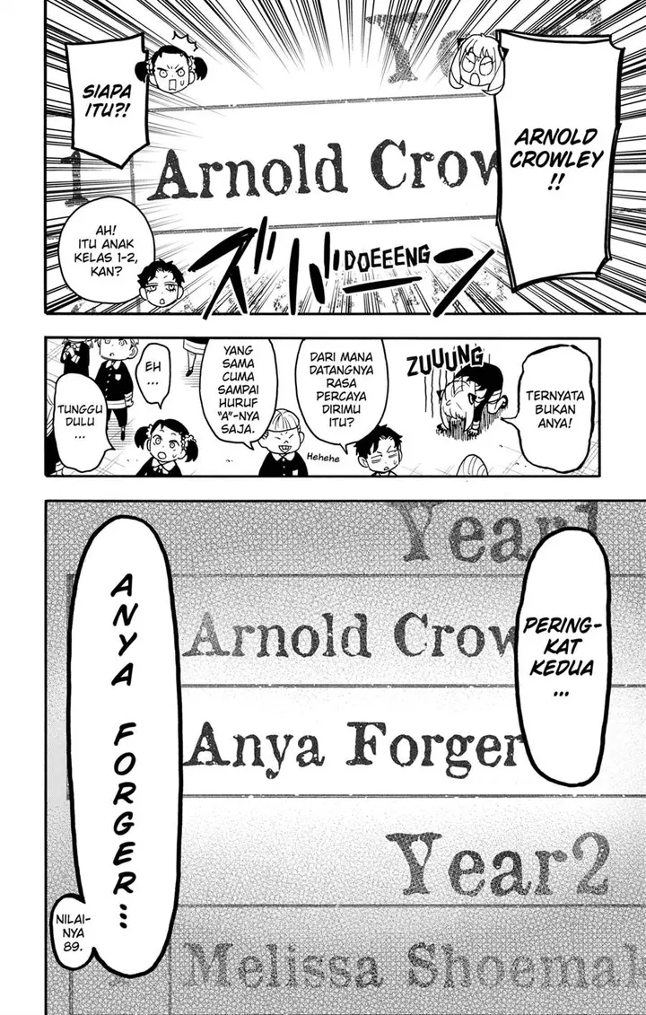 image-komik-spy-x-family-chapter-93-3/22