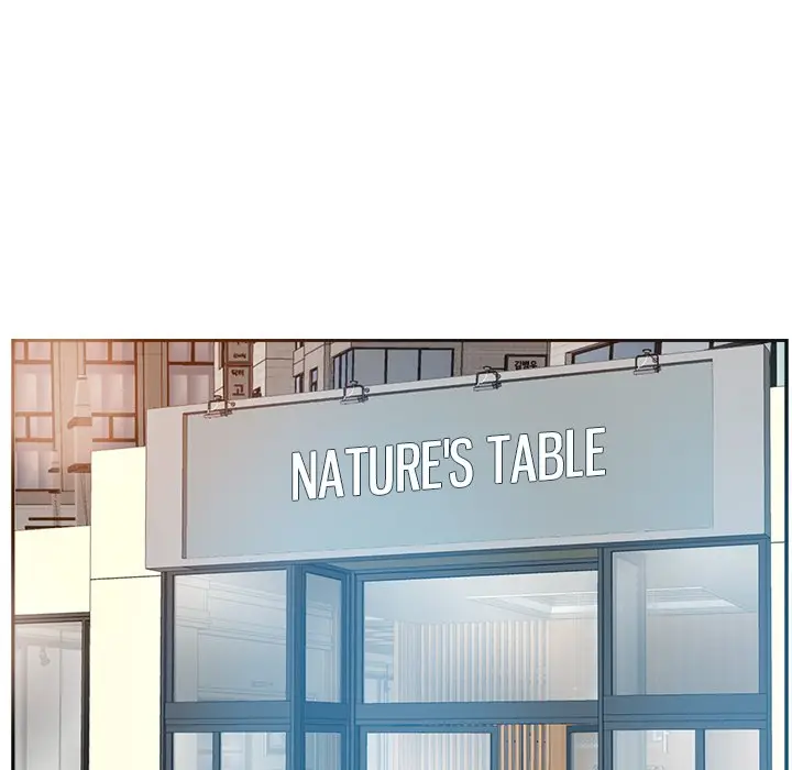 image-komik-sugar-daddy-long-legs-chapter-17-113/135