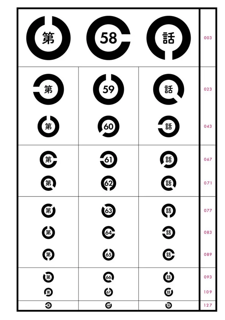 image-komik-sukinako-ga-megane-wo-wasureta-chapter-58-2/21