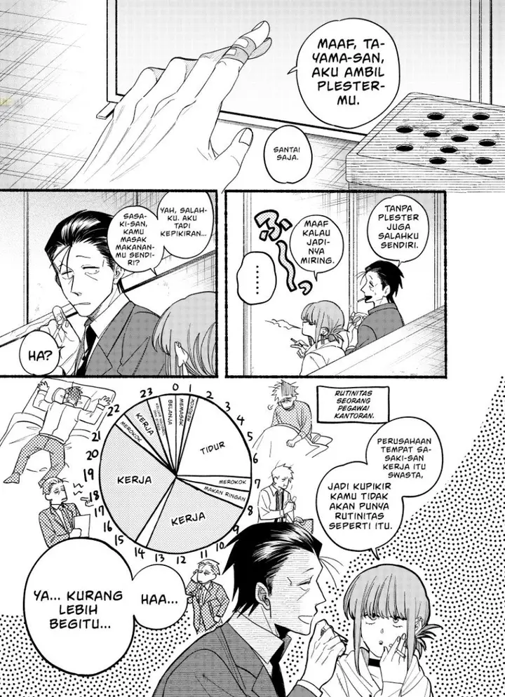 image-komik-super-no-ura-de-yani-suu-hanashi-chapter-35.5-1/7