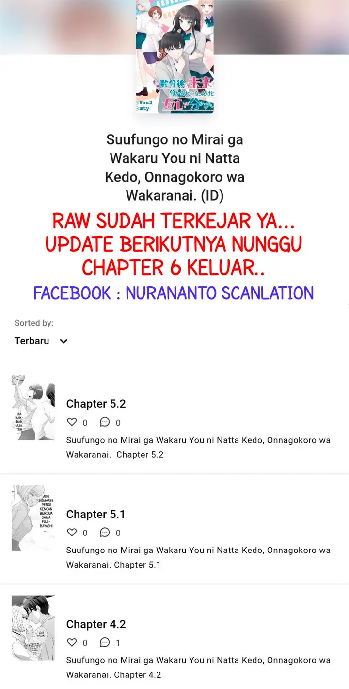 image-komik-suufungo-no-mirai-ga-wakaru-you-ni-natta-kedo-onnagokoro-wa-wakaranai-chapter-4.1-17/18