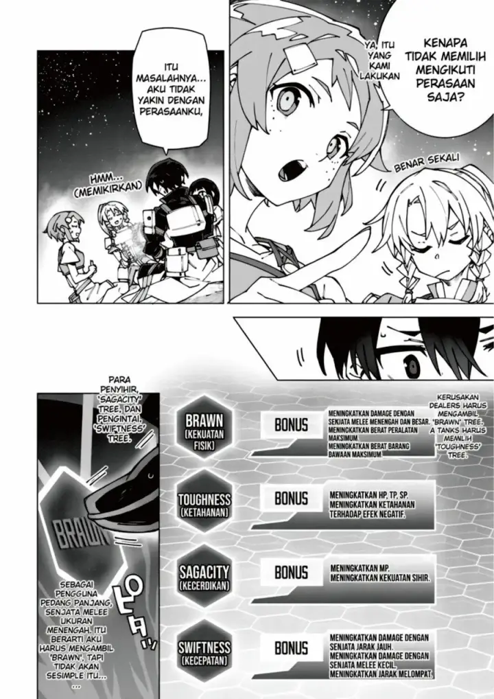 image-komik-sword-art-online-unital-ring-chapter-14-1/38