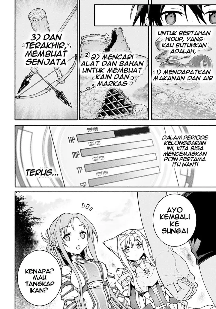 image-komik-sword-art-online-unital-ring-chapter-3-2/35