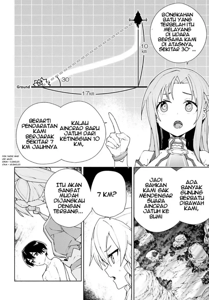 image-komik-sword-art-online-unital-ring-chapter-5-14/42