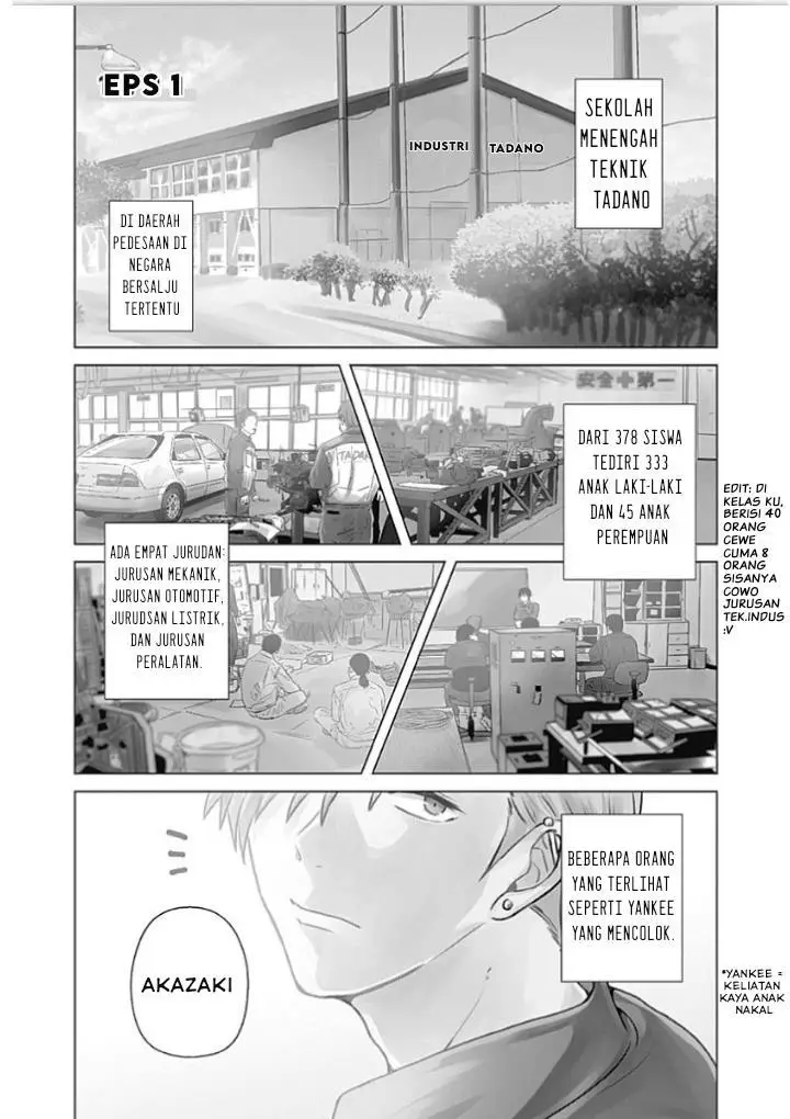 image-komik-tadano-kougyou-koukou-no-nichijou-chapter-1-5/26