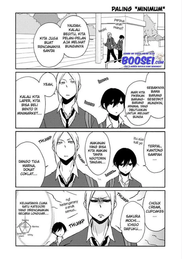 image-komik-tanaka-kun-wa-itsumo-kedaruge-chapter-111-5/16