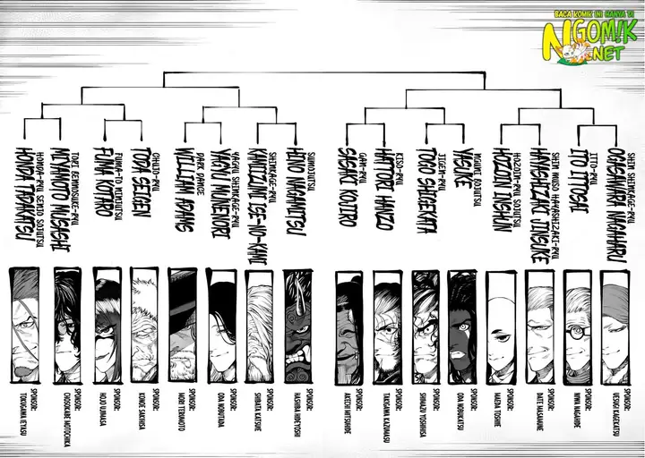 image-komik-tenkaichi-nihon-saikyou-bugeisha-ketteisen-chapter-12-42/43