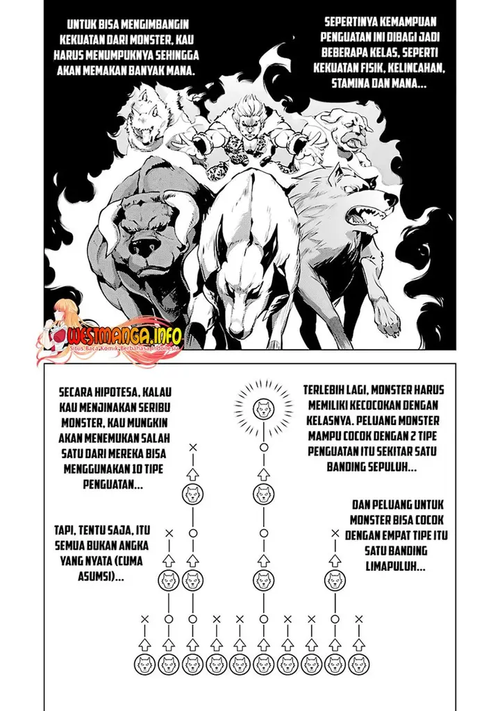 image-komik-tensei-kenja-no-isekai-raifu-daini-no-shokugyo-wo-ete-sekai-saikyou-ni-narimashita-chapter-28-62/66