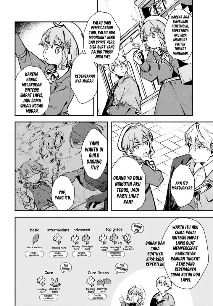 image-komik-tensei-renkin-shoujo-no-slow-life-chapter-5-11/29