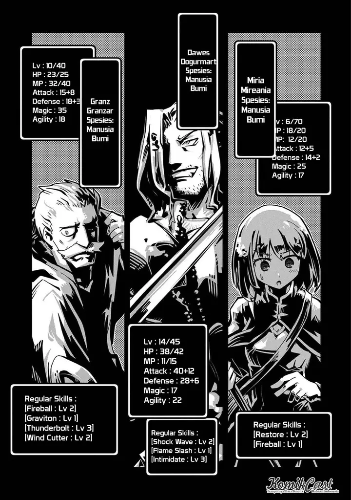 image-komik-tensei-shitara-dragon-no-tamago-datta-ibara-no-dragon-road-chapter-02-1/33