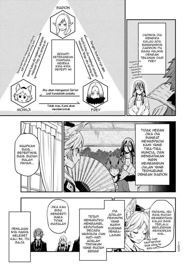 image-komik-tensei-shitara-slime-datta-ken-chapter-106-31/43