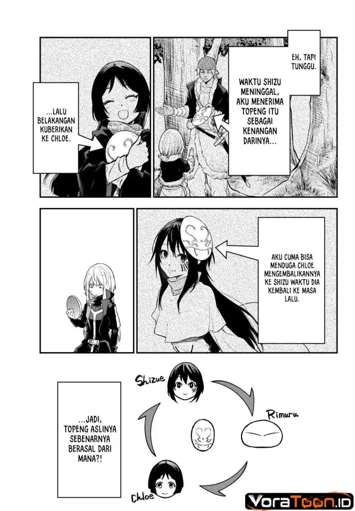 image-komik-tensei-shitara-slime-datta-ken-chapter-146-10/49