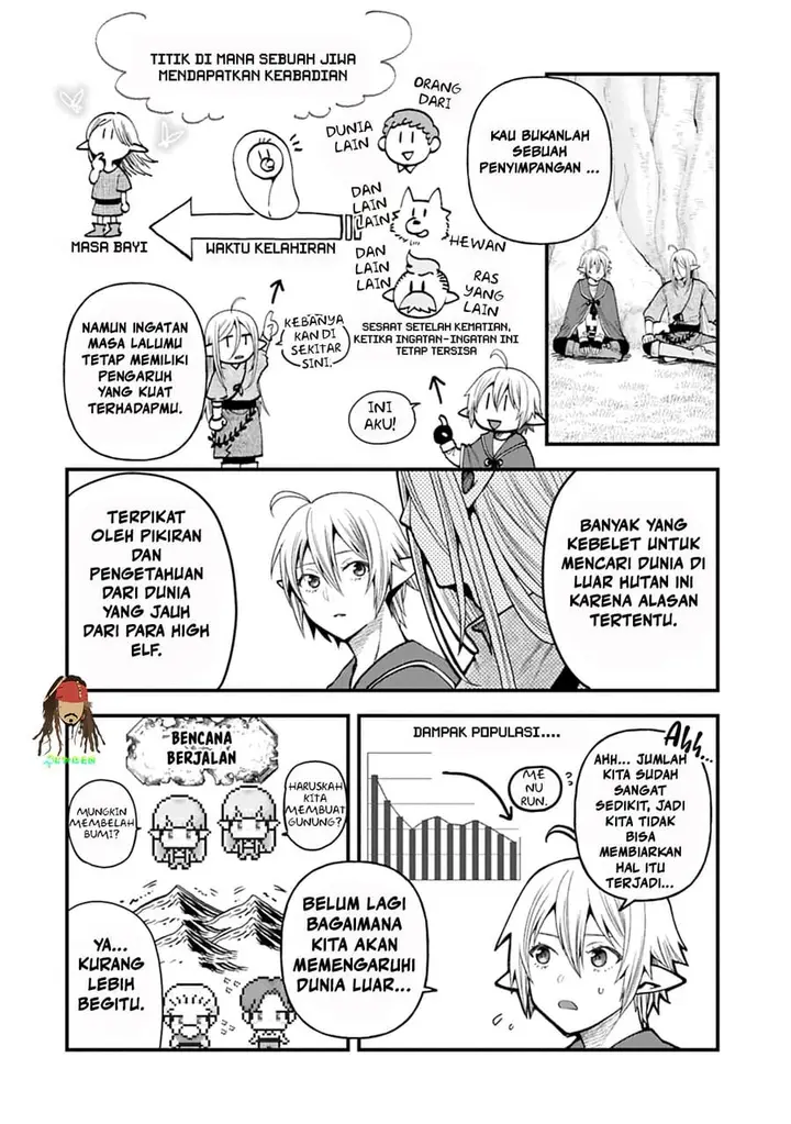 image-komik-tensei-shite-high-elf-ni-narimashitaga-slow-life-wa-120-nen-de-akimashita-chapter-45-6/36