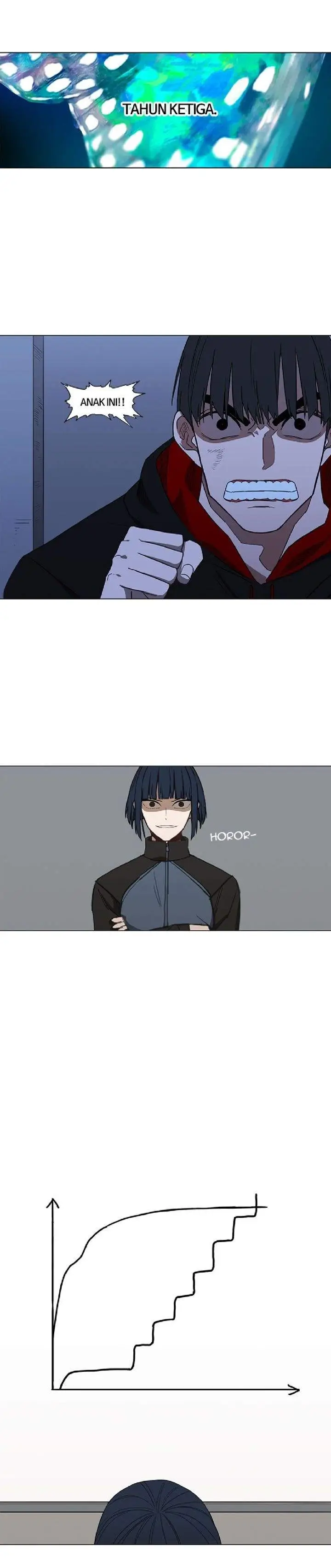 image-komik-the-boxer-chapter-46-25/32