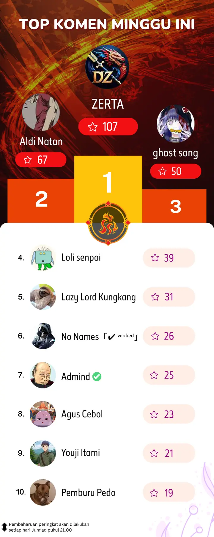 image-komik-the-crow-chapter-20-25/26