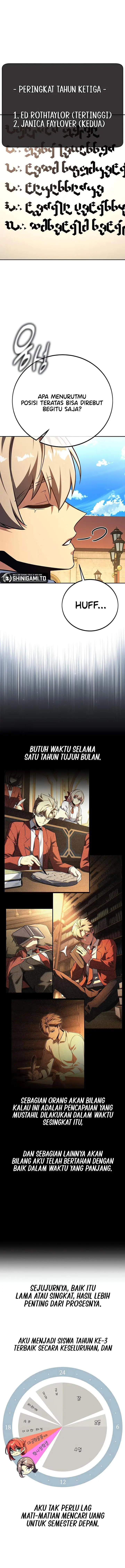 image-komik-the-extras-academy-survival-guide-chapter-90-8/23