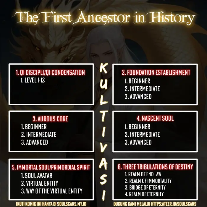 image-komik-the-first-ancestor-in-history-chapter-202-14/17