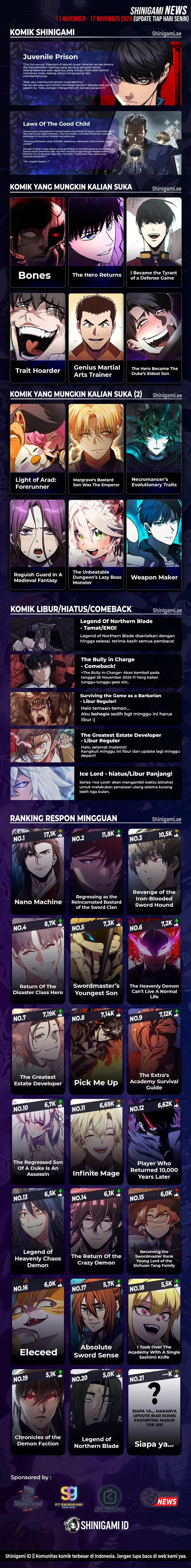 image-komik-the-heavenly-demon-wants-a-quiet-life-chapter-2-15/17