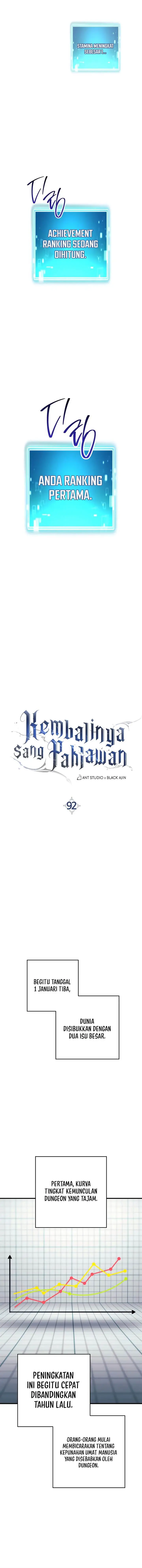 image-komik-the-hero-returns-chapter-92-7/21