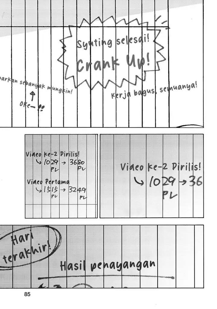 image-komik-the-idolmster-cinderella-girls-u149-chapter-32-25/28