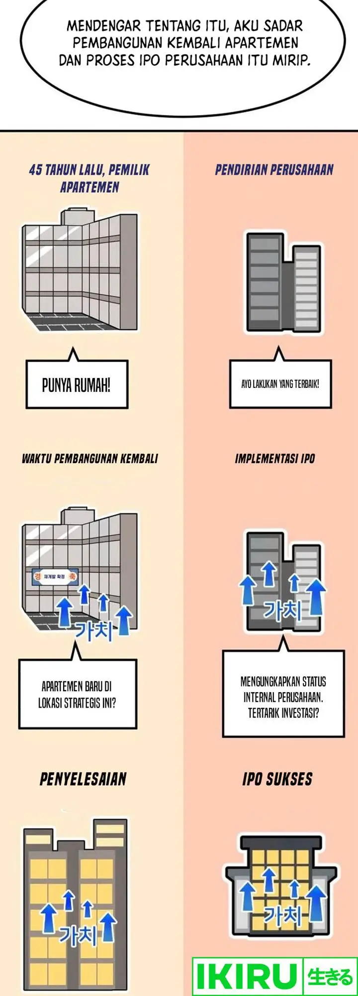 image-komik-the-investor-who-sees-the-future-chapter-20-18/25
