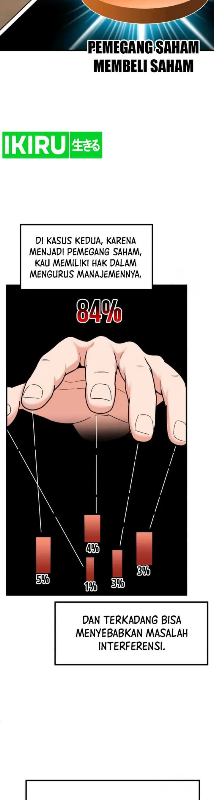 image-komik-the-investor-who-sees-the-future-chapter-23-8/22