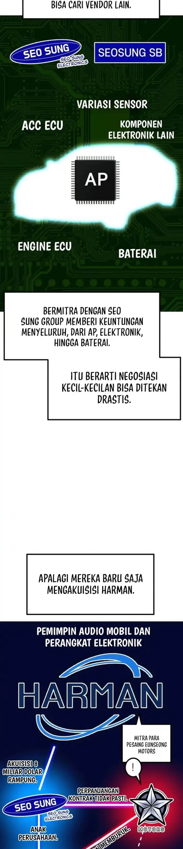 image-komik-the-investor-who-sees-the-future-chapter-74-6/59