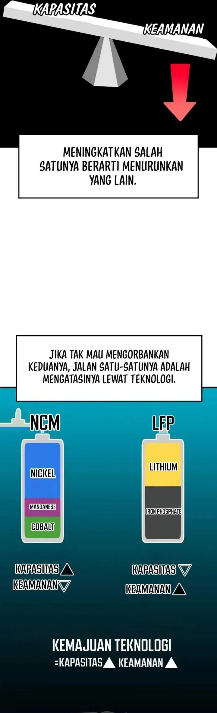 image-komik-the-investor-who-sees-the-future-chapter-80-43/70
