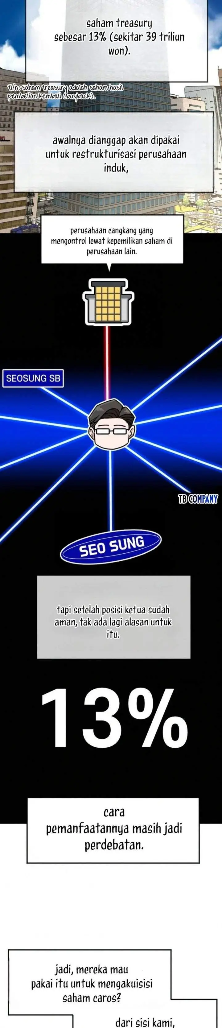 image-komik-the-investor-who-sees-the-future-chapter-92-18/55