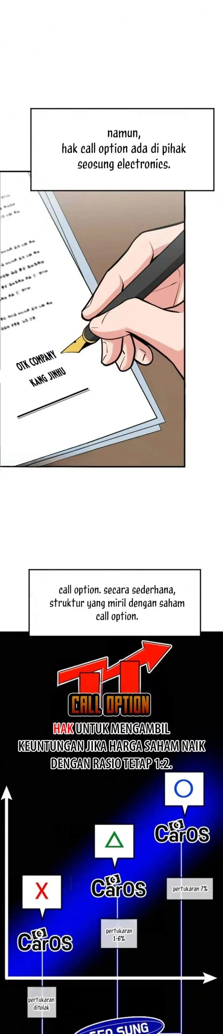 image-komik-the-investor-who-sees-the-future-chapter-92-40/55