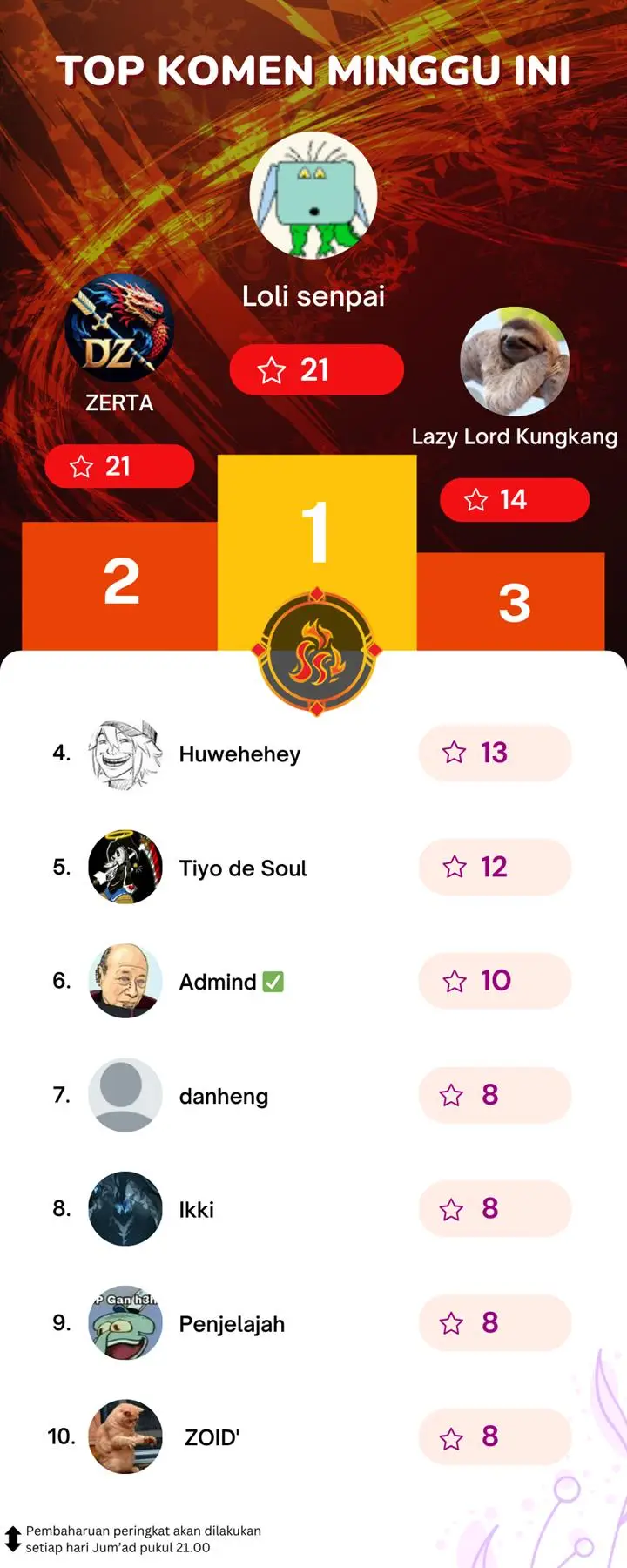 image-komik-the-invincible-man-chapter-36-23/24