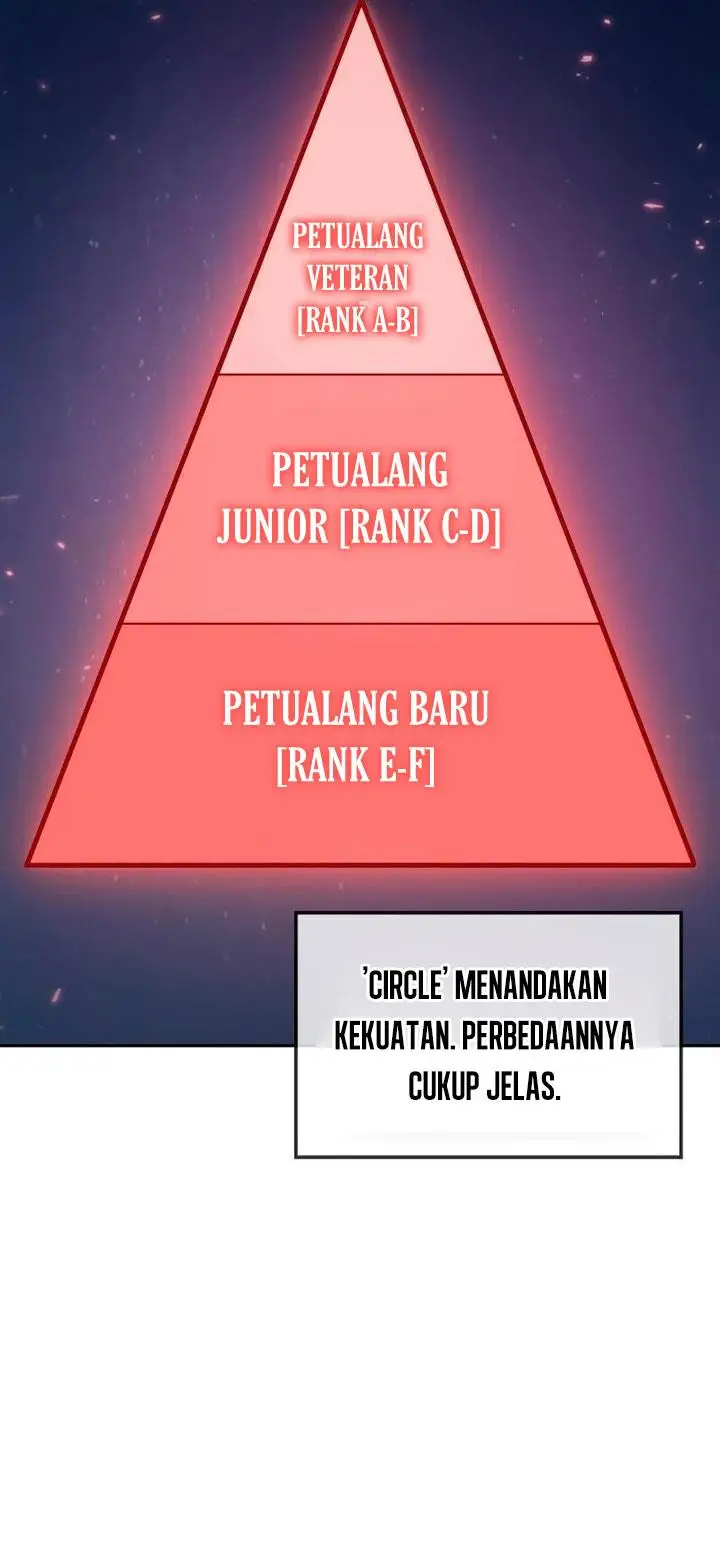 image-komik-the-last-adventurer-chapter-4-34/44