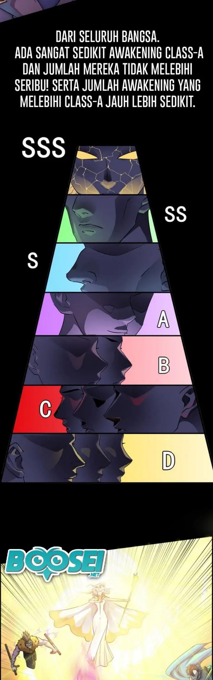 image-komik-the-lone-sss-class-summoner-chapter-00-5/12