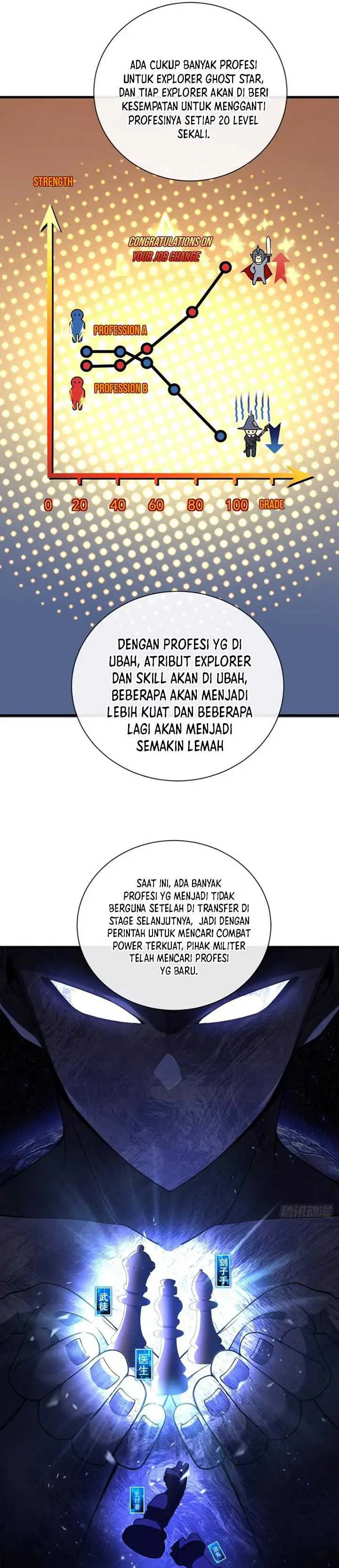 image-komik-the-lord-of-the-wheel-of-destiny-chapter-21-7/21