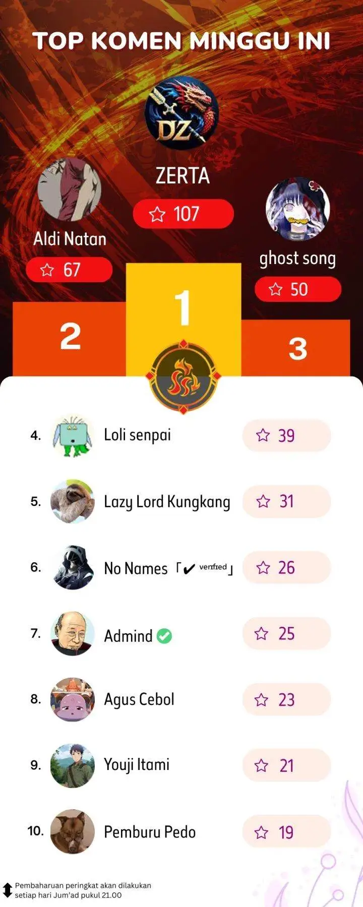 image-komik-the-lost-story-chapter-7-19/21