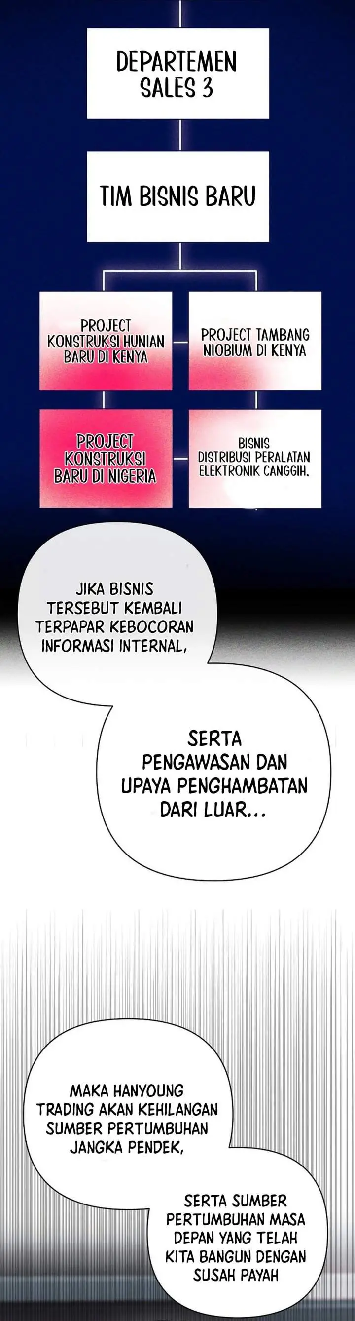 image-komik-the-new-employee-kim-chul-soo-chapter-139-11/61