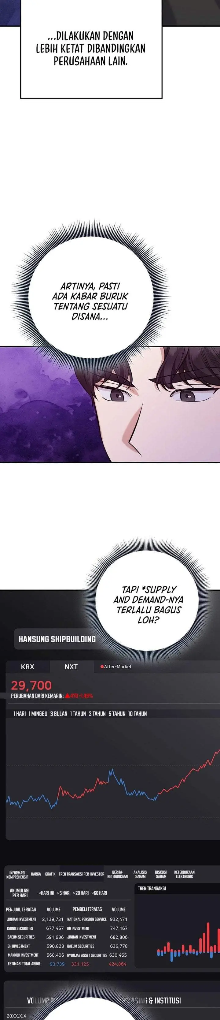 image-komik-the-overly-competent-junior-employee-chapter-15-10/40