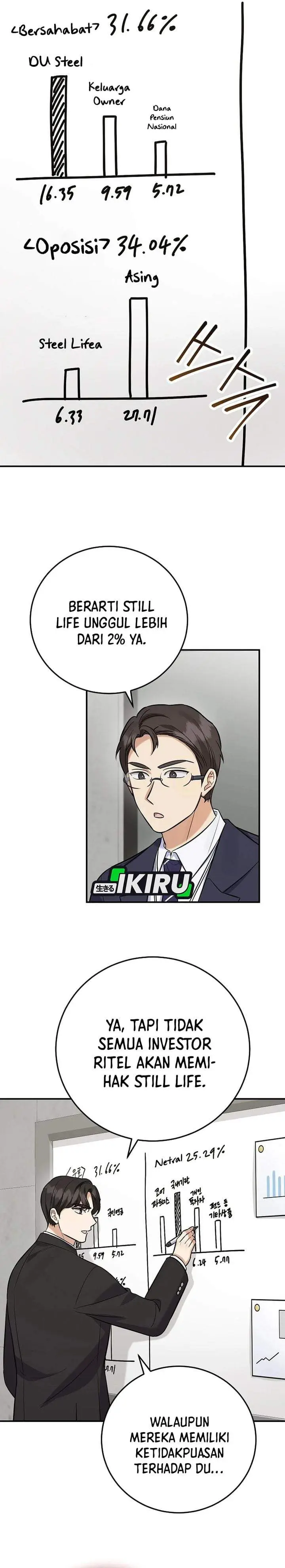 image-komik-the-overly-competent-junior-employee-chapter-23-15/32