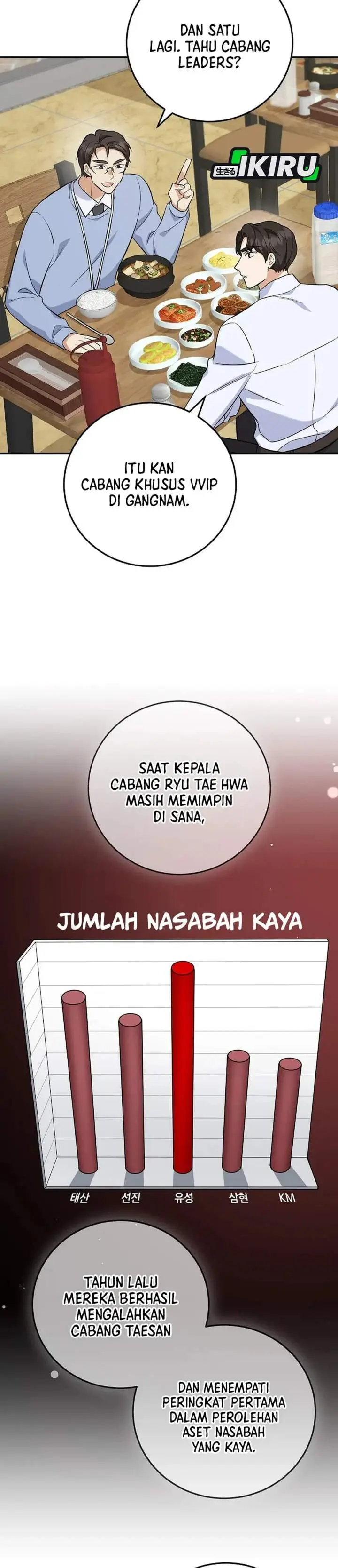 image-komik-the-overly-competent-junior-employee-chapter-7-6/40