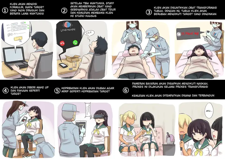 image-komik-the-process-of-the-pseudo-possession-service-chapter-00-1/3