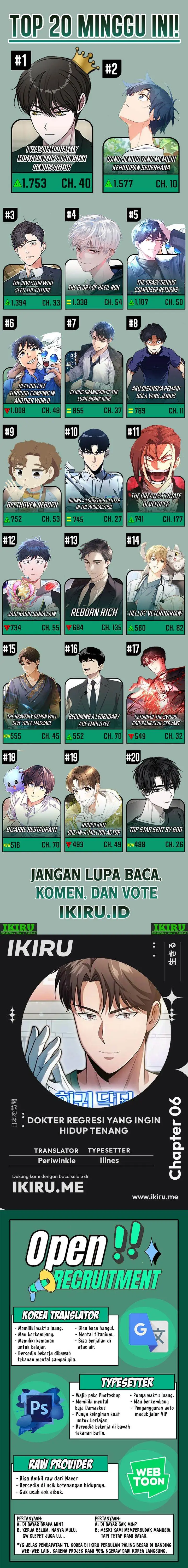 image-komik-the-regressed-doctor-just-wanted-to-live-quietly-chapter-6-0/25