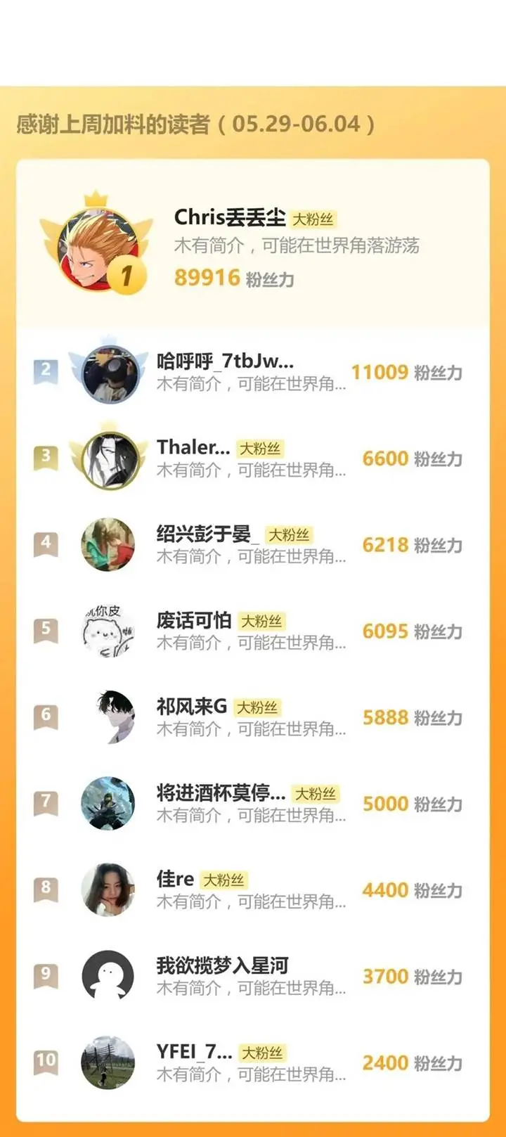 image-komik-the-sacred-ruins-chapter-226-16/19