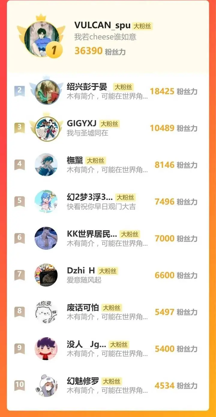 image-komik-the-sacred-ruins-chapter-247-18/20