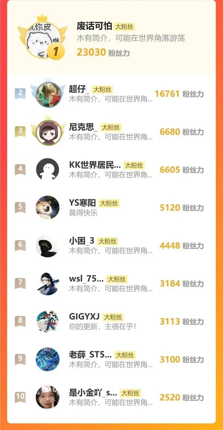 image-komik-the-sacred-ruins-chapter-276-20/22