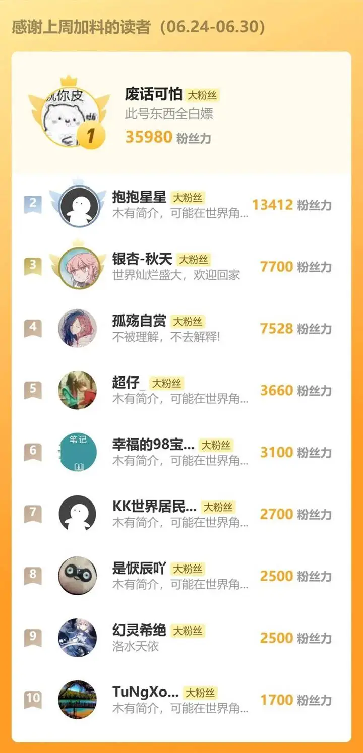 image-komik-the-sacred-ruins-chapter-281-20/22